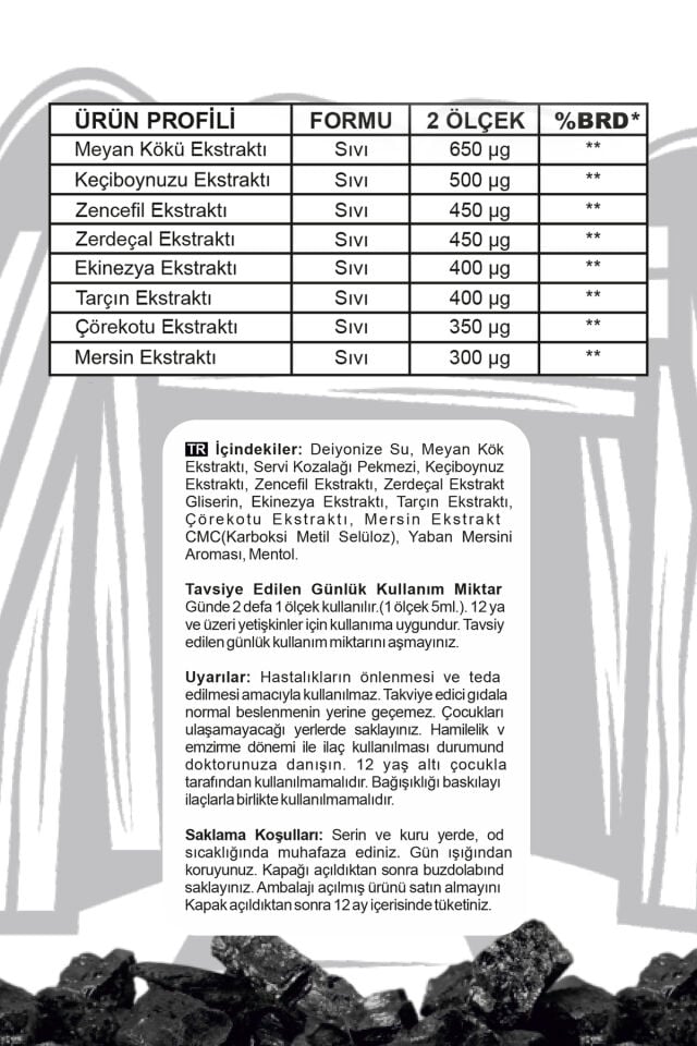 LOKMAN EFENDİ ZONGULDAK MADENCİ ŞURUBU 250 ML